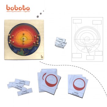 Nessuna immagine impostata 